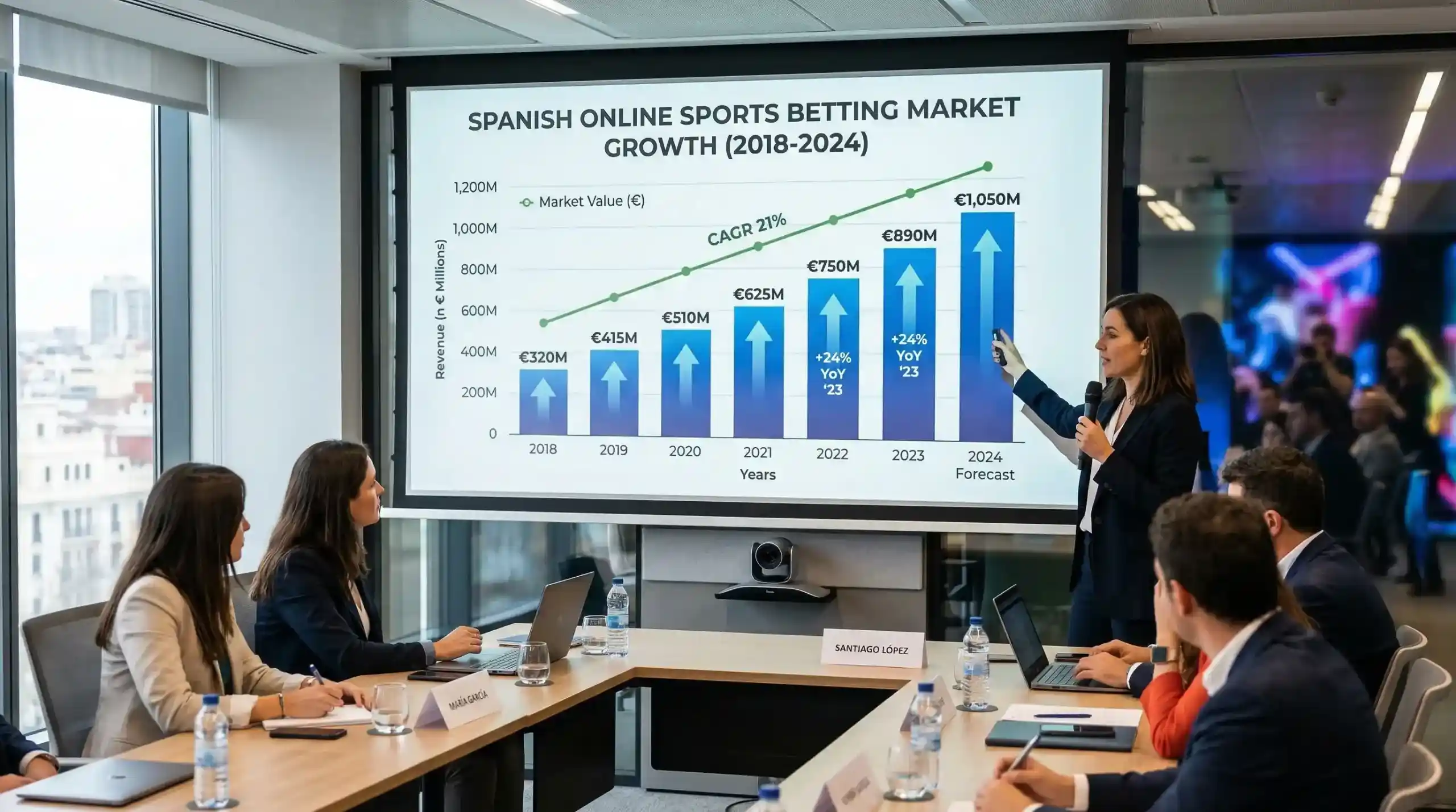 Gráfica de crecimiento del mercado de apuestas deportivas online en España